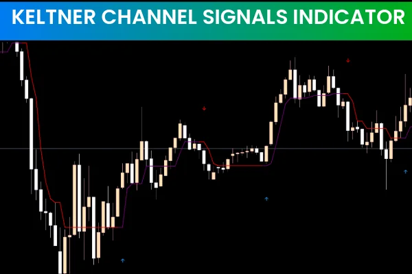Keltner Channel Signals Indicator