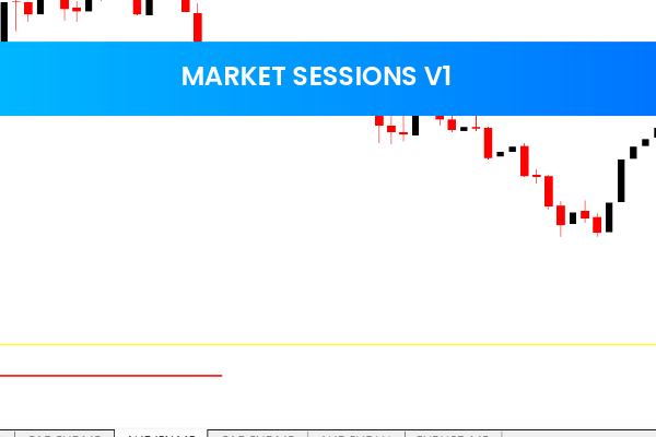 Market Sessions V1