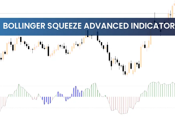 Bollinger Squeeze Advanced Indicator