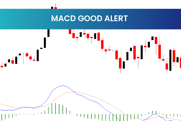 Macd Good Alert