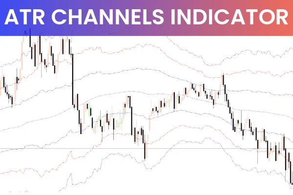 ATR Channels indicator
