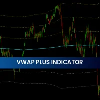 VWAP Plus