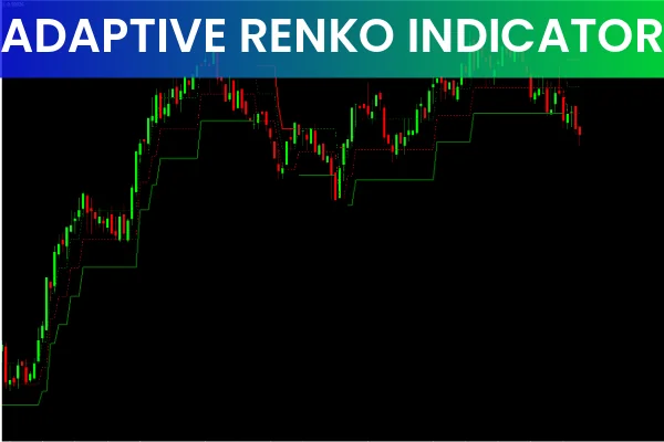 Adaptive Renko Indicator