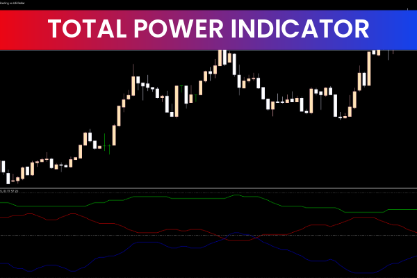Total Power For Mt5