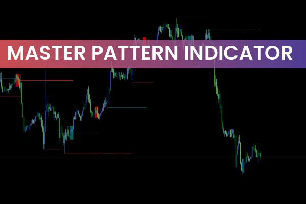 Master Pattern Indicator