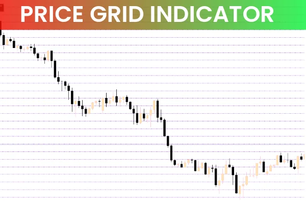 Price Grid Indicator