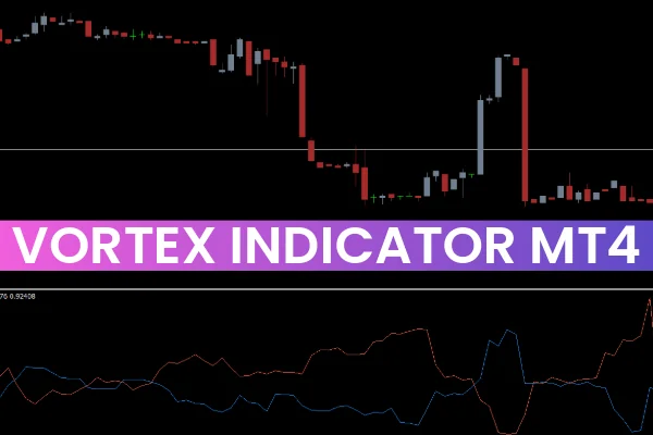 Vortex Indicator mt4