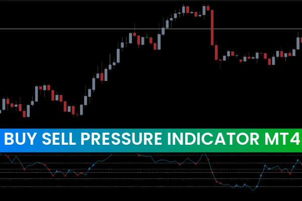 Buy Sell Pressure Indicator MT4