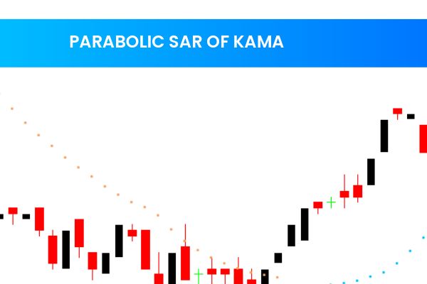Parabolic SAR Of Kama