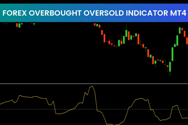 Forex Overbought Oversold Indicator MT4