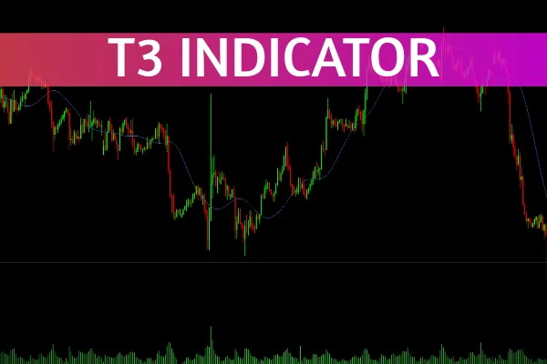 T3 Indicator