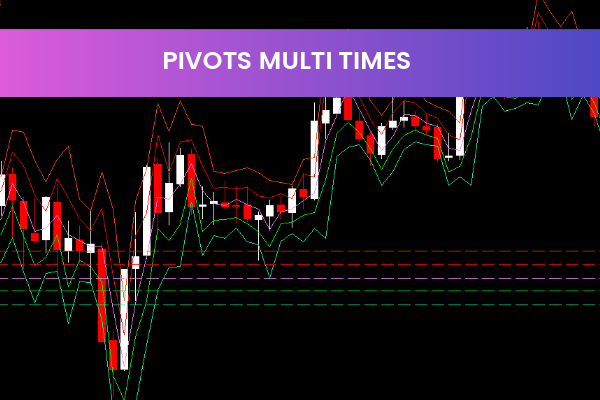 Pivots Multi Times