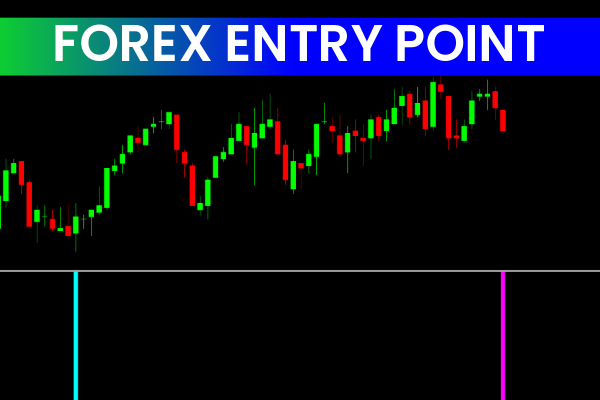 Forex Entry Point