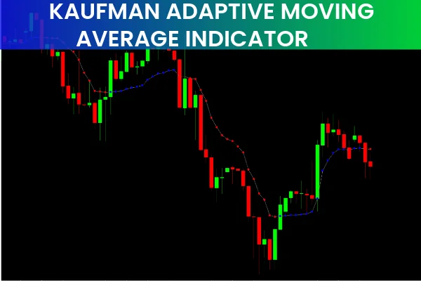 Kaufman Adaptive Moving Average Indicator