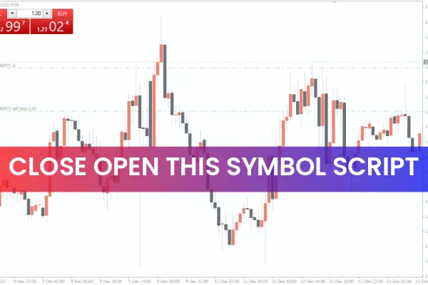 Close Open This Symbol Script
