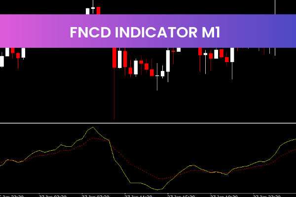 FNCD Indicator M1