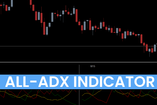 All-ADX Indicator