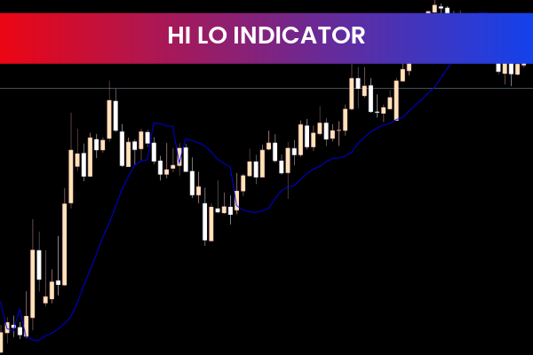Hi Lo Indicator for mt5