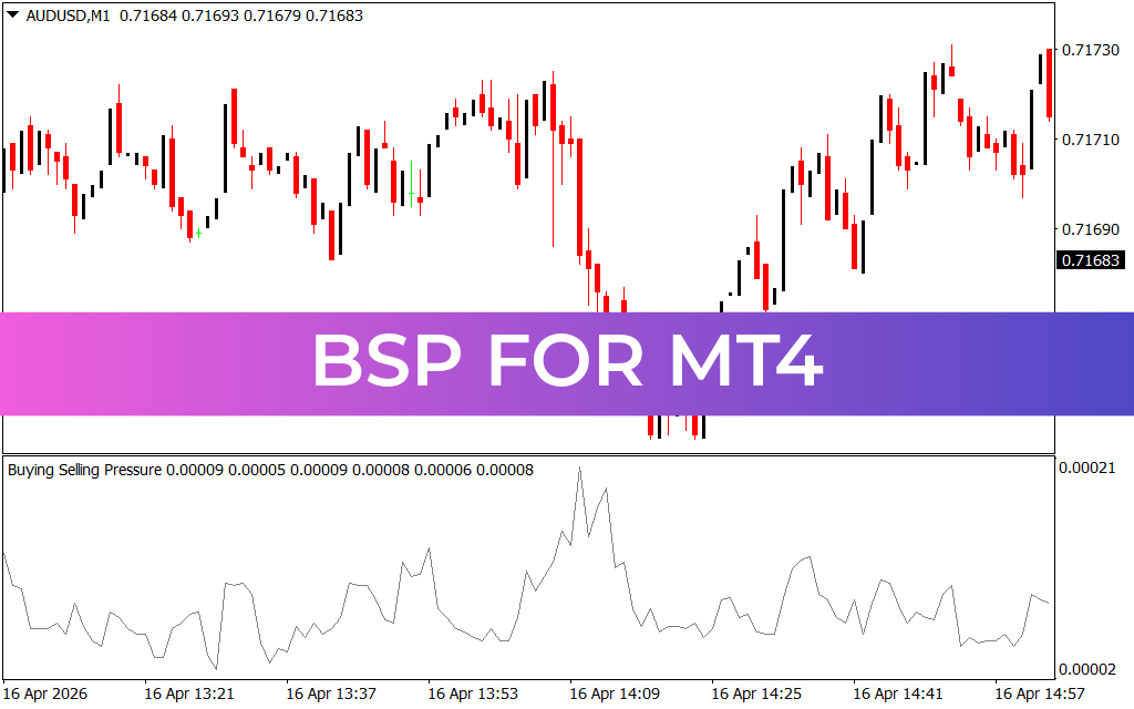 BSP FOR MT4