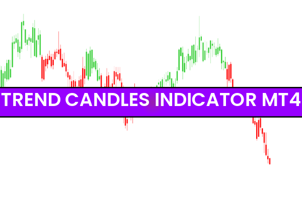 Trend Candles Indicator MT4