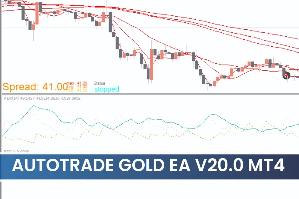 Autotrade Gold EA V20.0 MT4