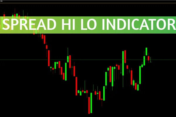 Spread Hi Lo Indicator