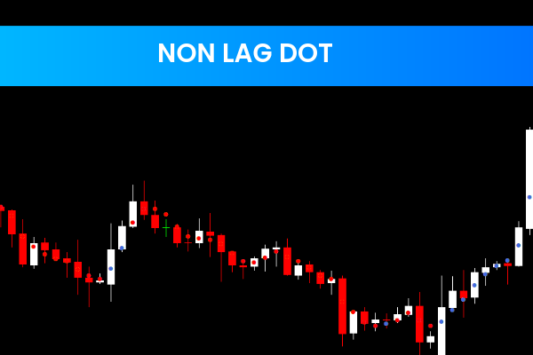 Non Lag Dot