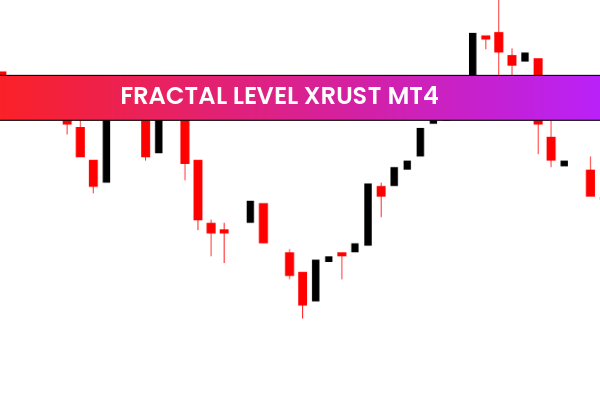 Fractal Level Xrust mt4