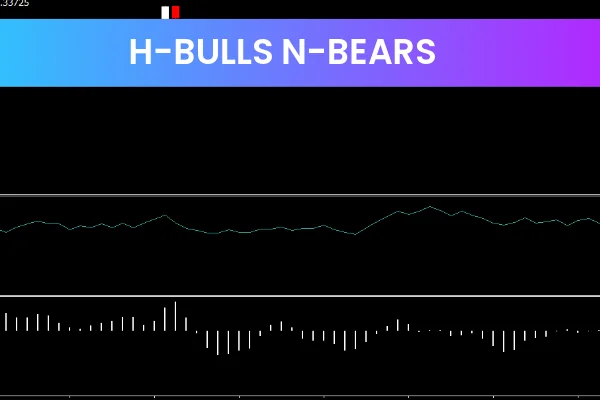 H-Bulls N-Bears