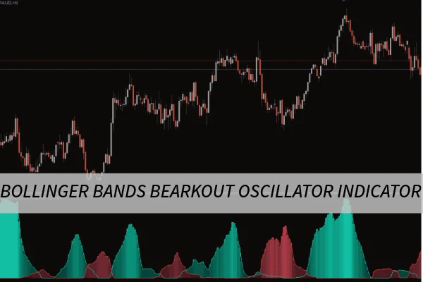 Bollinger Bands Breakout Oscillator Indicator MT5