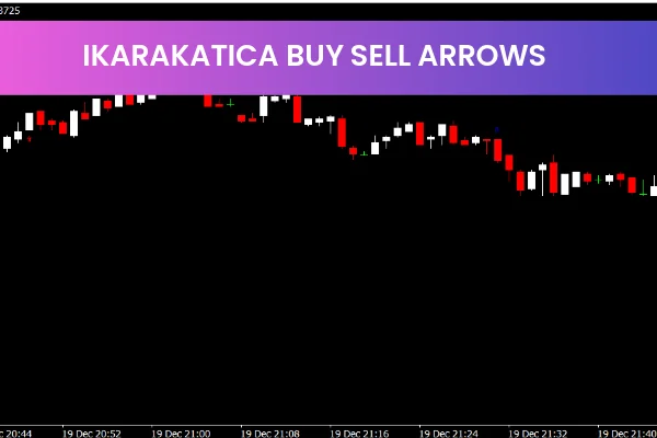 Ikarakatica Buy Sell Arrows
