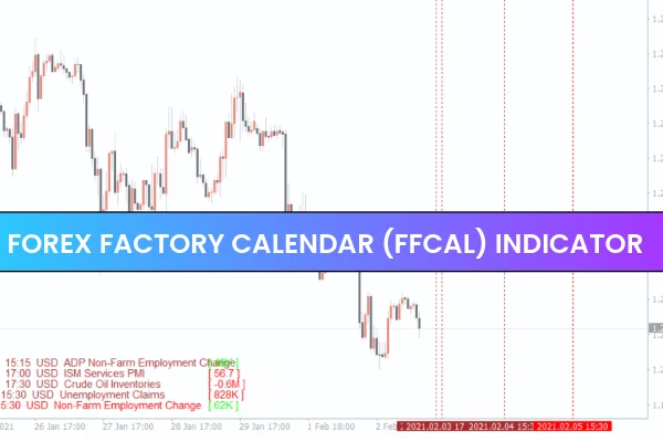 Forex Factory Calendar (FFCal) Indicator