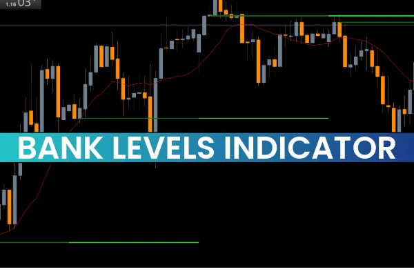 Bank Levels Indicator