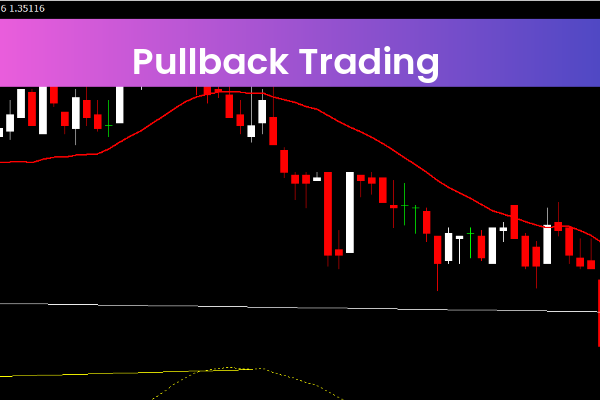 Pullback Trading