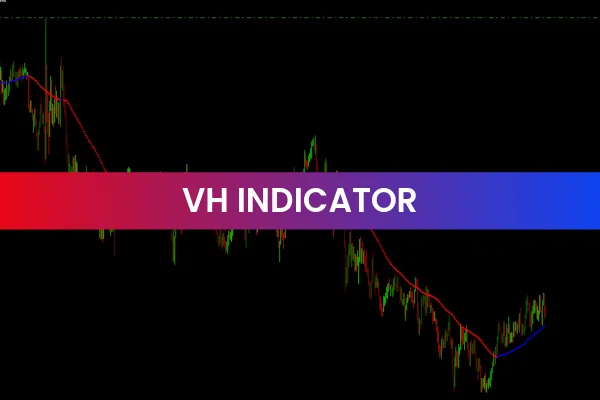 VH Indicators