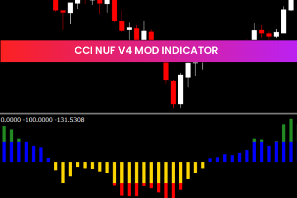 Cci Nuf V4 Mod indicator