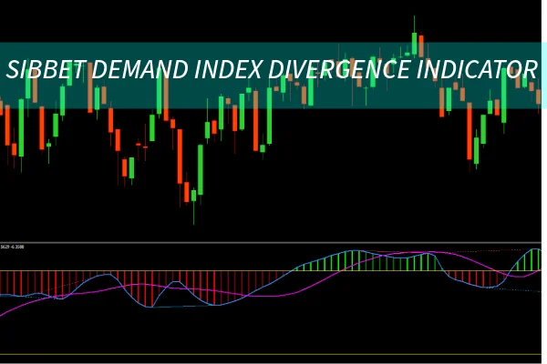 Sibbet Demand Index Divergence Indicator