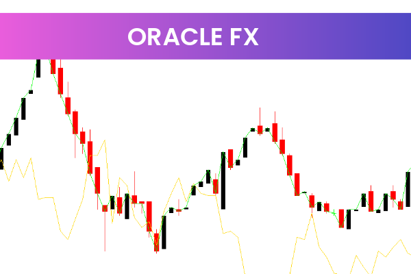 Oracle FX