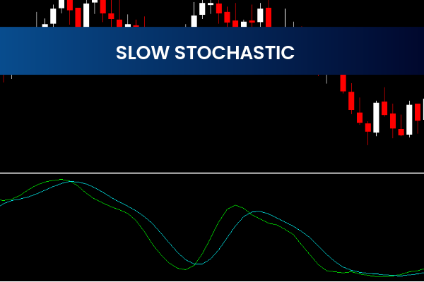Slow Stochastic