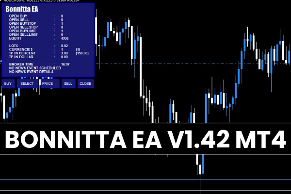 Bonnitta EA v1.42 MT4