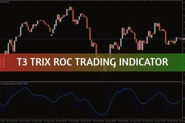 T3 Trix ROC Trading Indicator