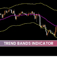 Trend Bands Indicator