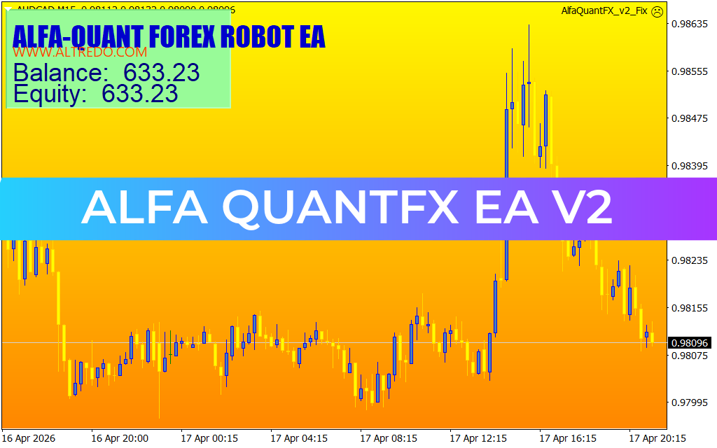 Alfa QuantFX EA V2