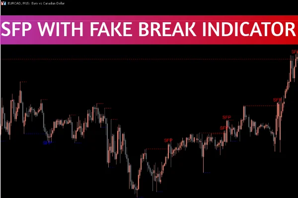 SFP with Fake Break Indicator MT5