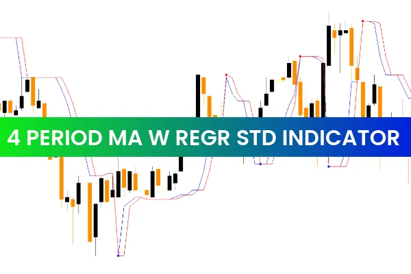 4 Period MA W Regr Std Indicator
