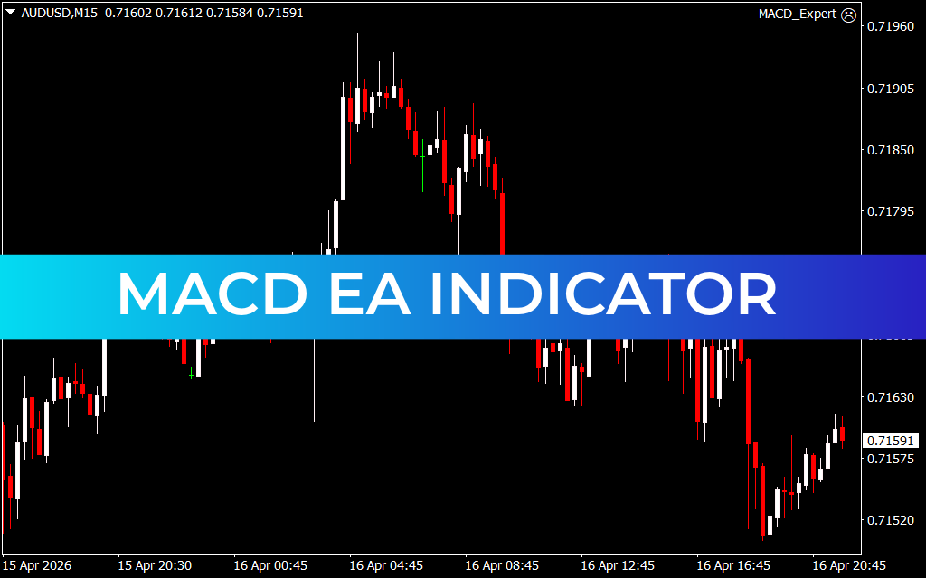 MACD EA