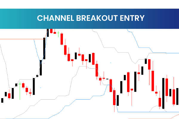 Channel Breakout Entry