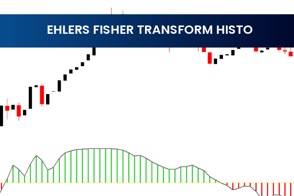 Ehlers Fisher Transform Histo