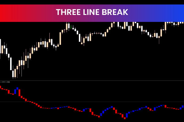 Three Line Breaks