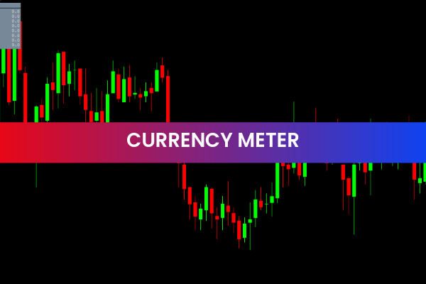Currency Meter
